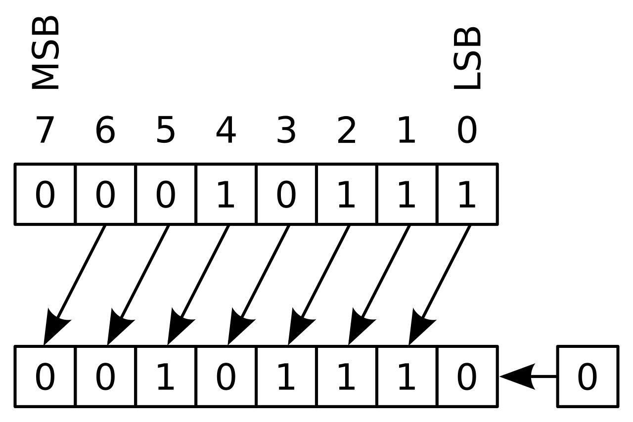 _images/Rotate_left_logically.svg.png